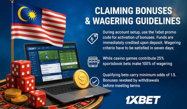 Claiming Bonuses & Wagering Guidelines